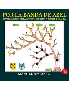Por la banda de abel