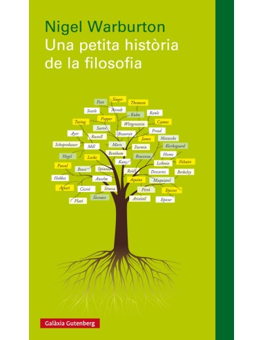 UNA PETITA HISTORIA DE LA FILOSOFIA