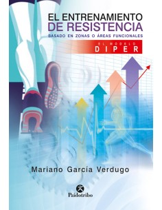 EL ENTRENAMIENTO DE RESISTENCIA BASADO EN ZONAS O AREAS FUNCIONALES
