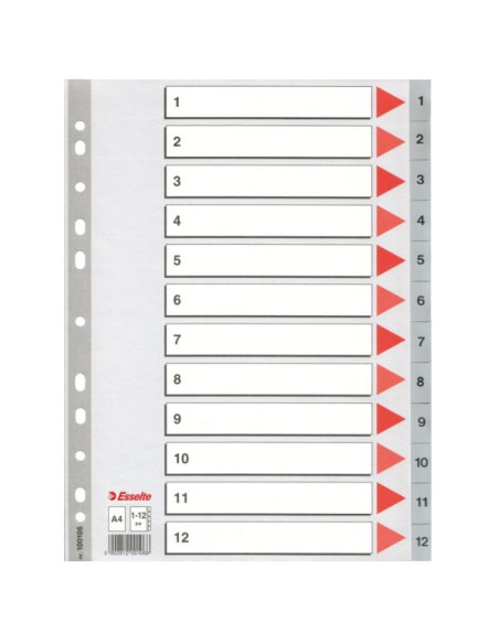 Plastic indexes