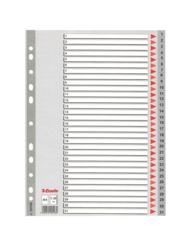 Plastic indexes