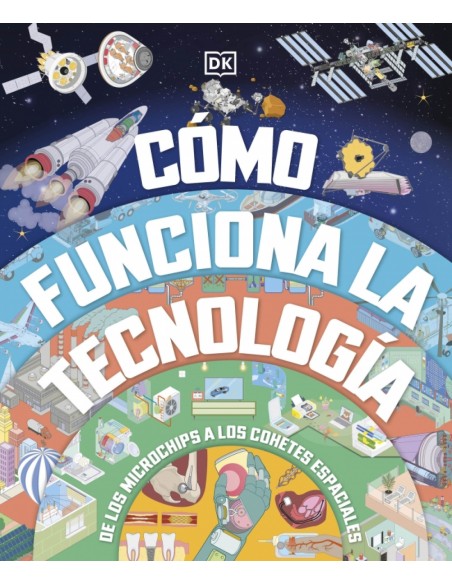 COMO FUNCIONA LA TECNOLOGIA