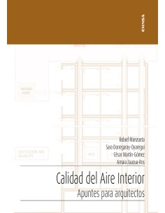 CALIDAD DEL AIRE INTERIOR