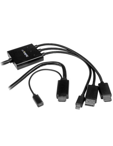 Cable Conversor HDMI, DisplayPort o Mini DisplayPort a HDMI de 2m - Adaptador DP y Mini DP