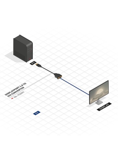 41004 adaptador de cable de vídeo 0,15 m DisplayPort DVI-D Negro