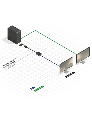 41004 adaptador de cable de vídeo 0,15 m DisplayPort DVI-D Negro