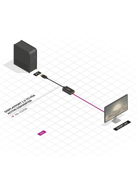 41006 adaptador de cable de vídeo 0,15 m VGA (D-Sub) DisplayPort Negro