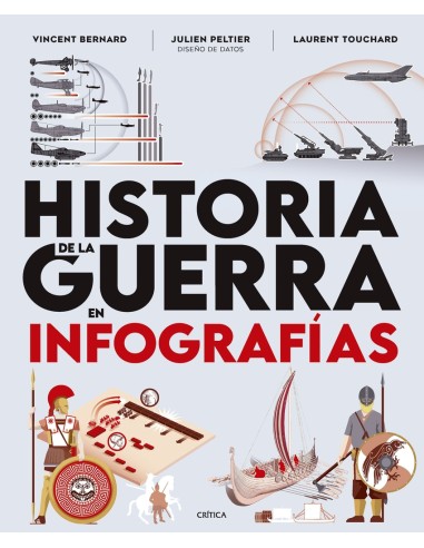 Historia de la guerra en infografias
