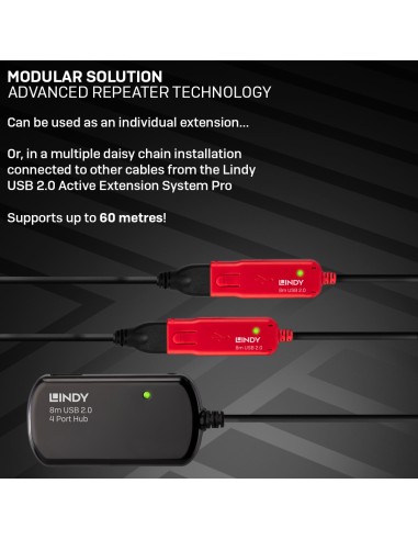 42781 hub de interfaz 480 Mbit/s