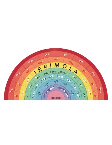 Irrimola liburu biribila