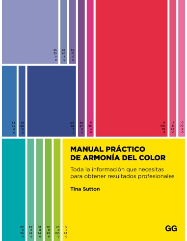 Manual practico de armonia del color