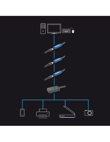 43159 hub de interfaz USB 3.2 Gen 1 (3.1 Gen 1) Type-A 5000 Mbit/s Negro
