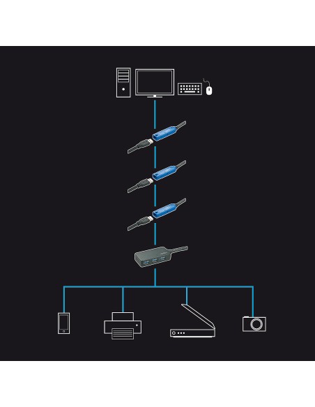 43159 hub de interfaz USB 3.2 Gen 1 (3.1 Gen 1) Type-A 5000 Mbit/s Negro