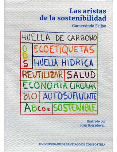 Las aristas de la sostenibilidad