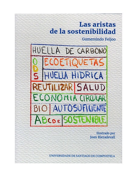 Las aristas de la sostenibilidad