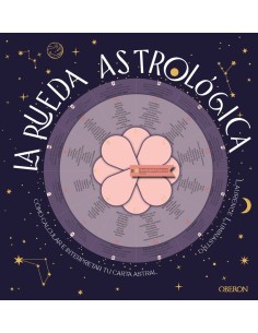 La rueda astrologica