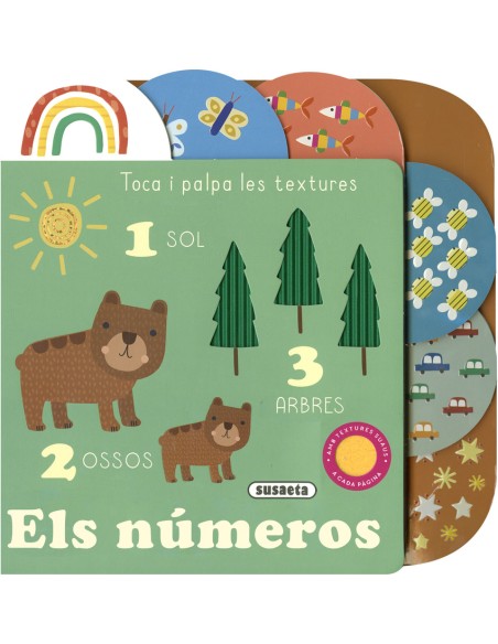 Els numeros