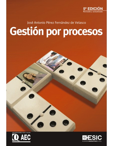Gestion de procesos