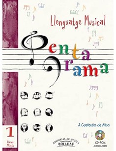 Pentagrama Grau Mitja 1 LLenguatge Musical