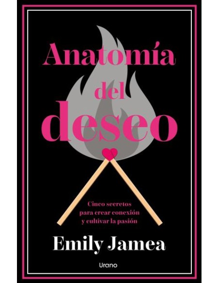 Anatomia del deseo