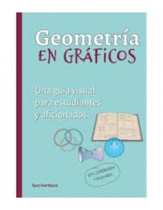 GEOMETRIA EN GRAFICOS