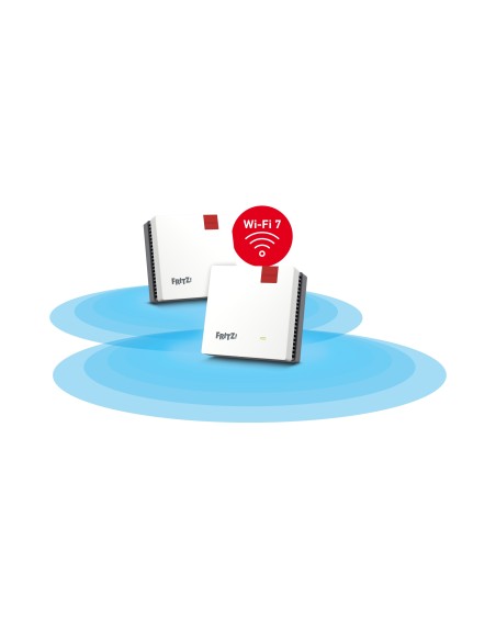 FRITZ! Mesh Set FRITZMESH SET 1700 2-PACK EDITION INTERNATIONAL