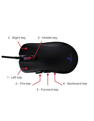 SUREFIRE CONDOR CLAW GAMING 8