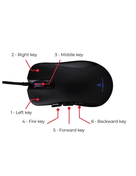 SUREFIRE CONDOR CLAW GAMING 8