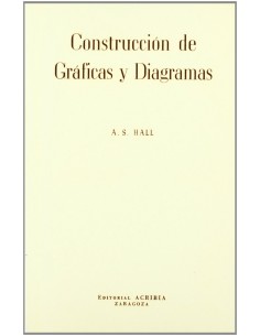 CONSTRUCCION DE GRAFICAS DIAGRAMAS