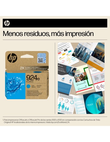 Cartucho de Tinta Original EvoMore 924e cian