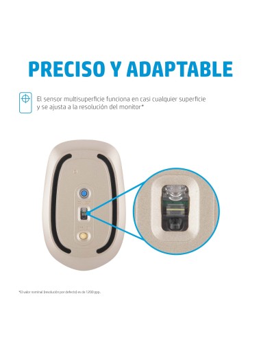 Ratón 410 Slim Bluetooth blanco