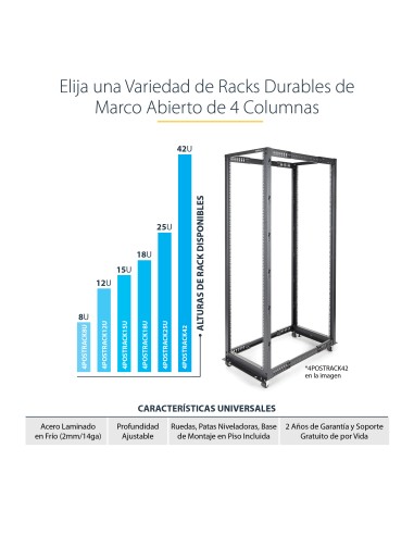 Rack 25U Móvil de Marco Abierto de 4 Columnas para Servidores - Rack de Cuatro Columnas 19 Pulgadas para Equipo de Red e Inform