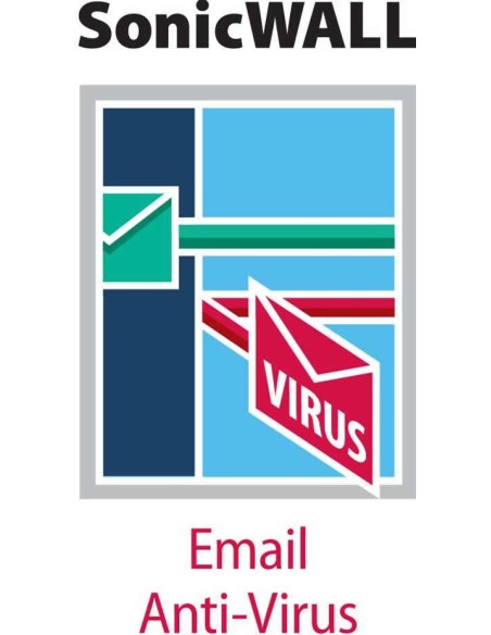 01-SSC-7636 licencia y actualización de software