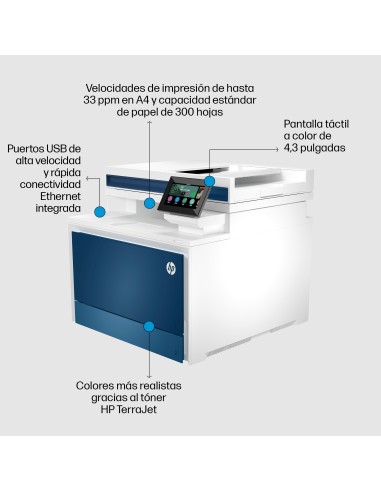 Color LaserJet Pro Impresora multifunción 4302fdn, Color, Impresora para Pequeñas y medianas empresas, Imprima, copie, escanee 