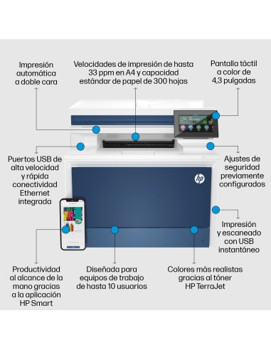 Color LaserJet Pro Impresora multifunción 4302fdn, Color, Impresora para Pequeñas y medianas empresas, Imprima, copie, escanee 