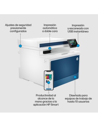 Color LaserJet Pro Impresora multifunción 4302fdn, Color, Impresora para Pequeñas y medianas empresas, Imprima, copie, escanee 