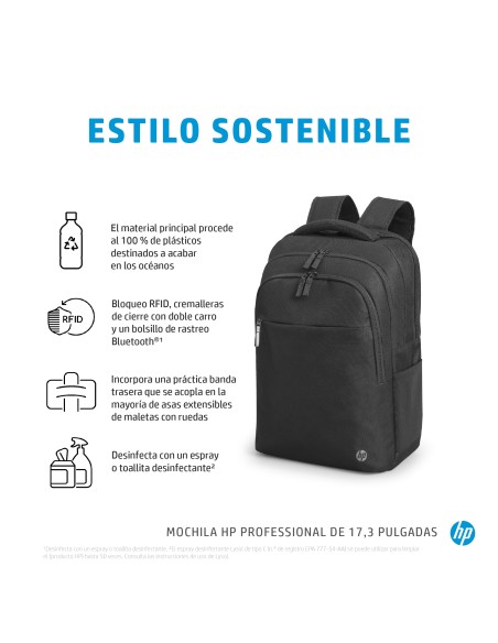 Professional 17.3-inch Backpack