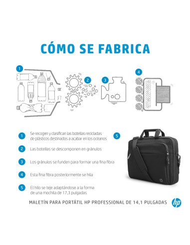 Maletín para portátil Professional de 14,1 pulgadas