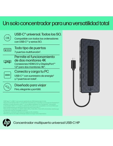 Concentrador multipuerto universal USB-C