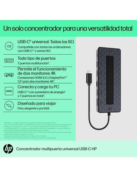 Concentrador multipuerto universal USB-C