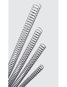 Espirales metálicos