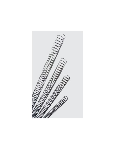Espirales metálicos