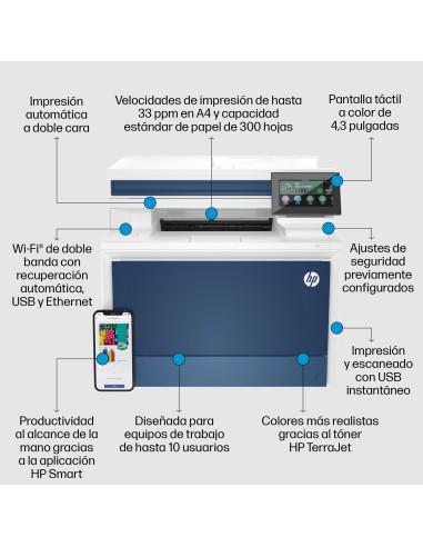 Color LaserJet Pro Impresora multifunción 4302fdw, Color, Impresora para Pequeñas y medianas empresas, Imprima, copie, escanee 