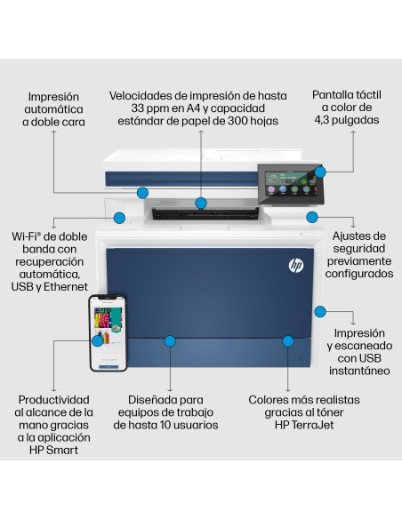 Color LaserJet Pro Impresora multifunción 4302fdw, Color, Impresora para Pequeñas y medianas empresas, Imprima, copie, escanee 
