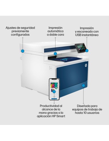 Color LaserJet Pro Impresora multifunción 4302fdw, Color, Impresora para Pequeñas y medianas empresas, Imprima, copie, escanee 