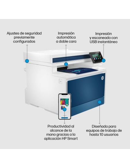 Color LaserJet Pro Impresora multifunción 4302fdw, Color, Impresora para Pequeñas y medianas empresas, Imprima, copie, escanee 
