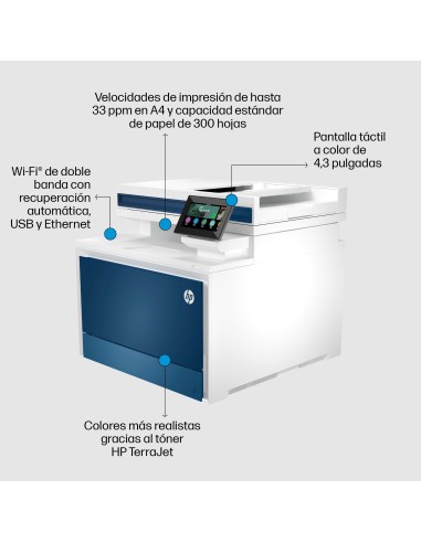 Color LaserJet Pro Impresora multifunción 4302fdw, Color, Impresora para Pequeñas y medianas empresas, Imprima, copie, escanee 