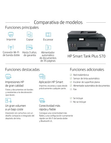 Smart Tank Plus Impresora multifunción inalámbrica 570, Color, Impresora para Hogar, Impresión, escaneado, copia, AAD, Wi-Fi, E