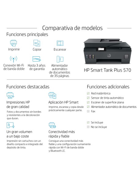 Smart Tank Plus Impresora multifunción inalámbrica 570, Color, Impresora para Hogar, Impresión, escaneado, copia, AAD, Wi-Fi, E