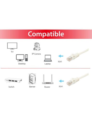 603001 cable de red Blanco 0,5 m Cat6a U/UTP (UTP)
